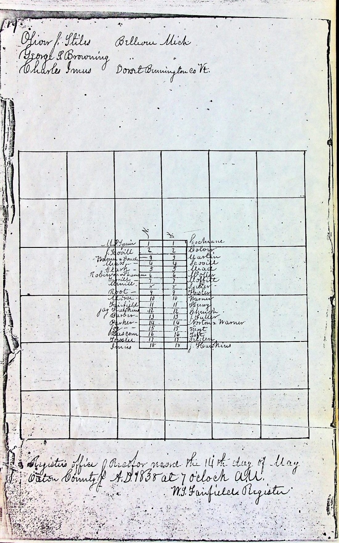 Union Colony roster 1 + lotting map